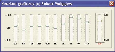 Rys. 4. Ramka transmisyjna układu TDA7317 Rys. 5. Aplikacja systemu Windows współpracująca z korektorem graficznym 17,625 db, z krokiem 0,375 db.