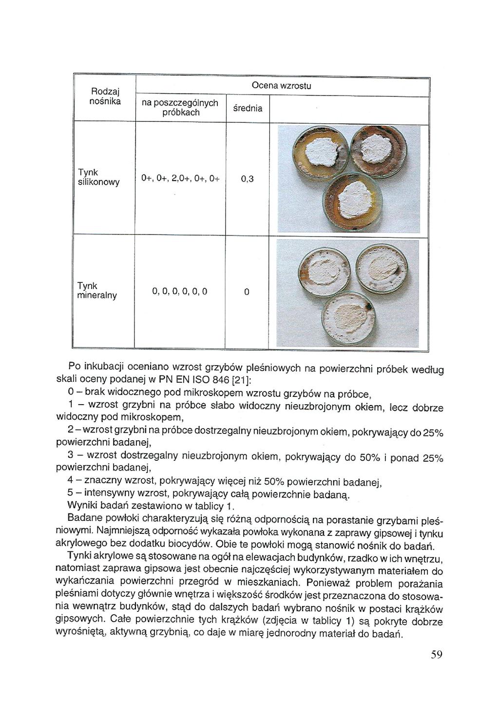 Rodzaj nośnika na poszczególnych próbkach średnia Ocena wzrostu Tynk silikonowy 0+, 0+, 2,0+, 0+, 0+ 0,3 Tynk mineralny 0, 0, 0, 0, 0, 0 0 Po inkubacji oceniano wzrost grzybów pleśniowych na