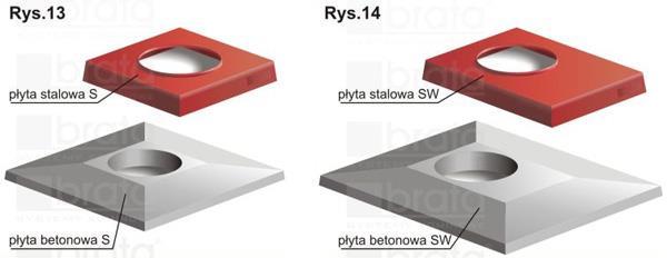 UWAGA! Siatka zbrojeniowa bezwzględnie musi być umiejscowiona maksymalnie 2 cm od górnej powierzchni płyty. Należy pamiętać, że beton marki B 20 uzyskuje pełną wytrzymałość po 28 dniach.