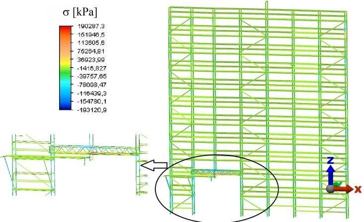 Wybrane zagadnienia diagnostyki, napraw i rekonstrukcji 33 Oczywiście nie tylko duże wartości naprężeń normalnych w kotwach podważają to, że rusztowanie będzie prawidłowo funkcjonowało.