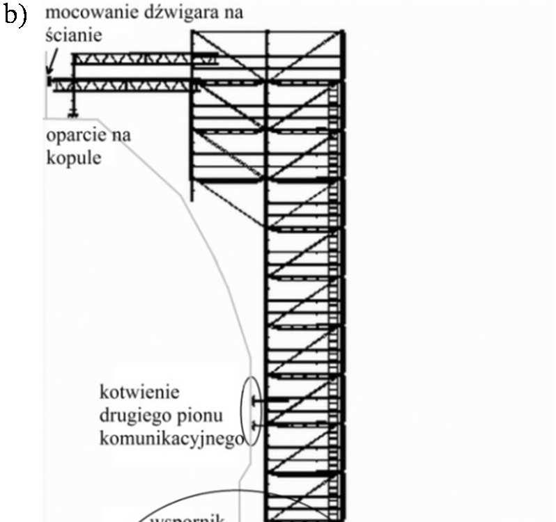 Jednym z tych rusztowań było rusztowanie przy obiekcie zabytkowym, które miało służyć jako pion komunikacyjny oraz konstrukcja pomostów roboczych podczas prac konserwacyjnych