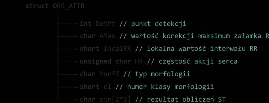 C2 Struktury danych Procedura detekcyjna będąca przedmiotem niniejszej pracy jest częścią składową większego projektu programistycznego służącego do kompleksowej analizy sygnału