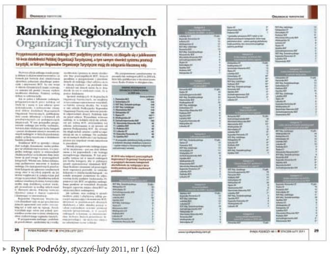 Od dnia 1 czerwca 2009 roku w ramach realizowanego projektu Kierunki rozwoju w sferze turystyki i ich wpływ na gospodarkę województwa Kujawsko-Pomorskiego zostały zatrudnione dwie osoby na podstawie