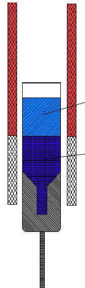 Proces Bridgmana 1[cm/h] Materiał (wsad) Element grzewczy Zarodek Stopiony materiał Stopiony materiał kryształ 1.