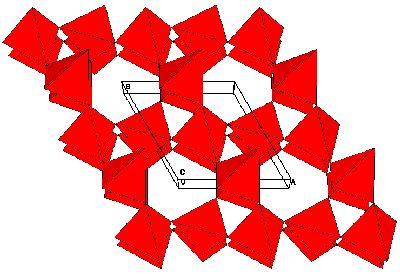 Izolatory (dielektryki) Elektrony są tak silnie związane z atomami, że nie można ich łatwo uwolnić opór jest ogromny w każdej temperaturze Przykład: SiO2