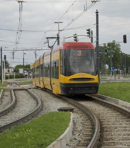 Sektor Infrastruktury miejskiej 1/3 13 mld PLN dofinansowania UE na rozwój linii tramwajowych w polskich miastach w perspektywie 2014 2020 W perspektywie UE 2014 2020 polskie miasta