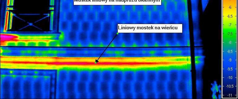 izolacyjność