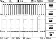 Programowany generator PWM w Programowany VHDL generator PWM w VHDL Rys. 9. Przebiegi: zegarowy i wyjściowy dla zadanego współczynnika wypełnienia 1/16 (4 bitowy generator PWM) Rys. 10.