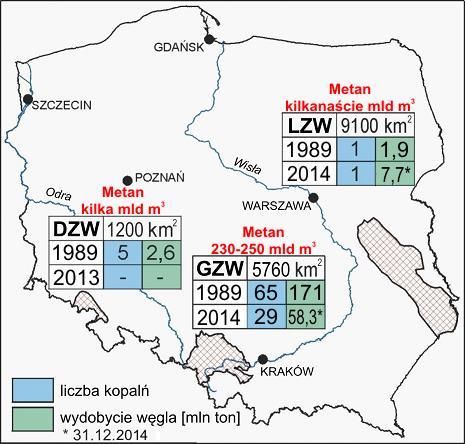 Metan w polskich