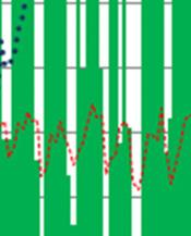 3 m 3 /min, with an average extraction of 2015