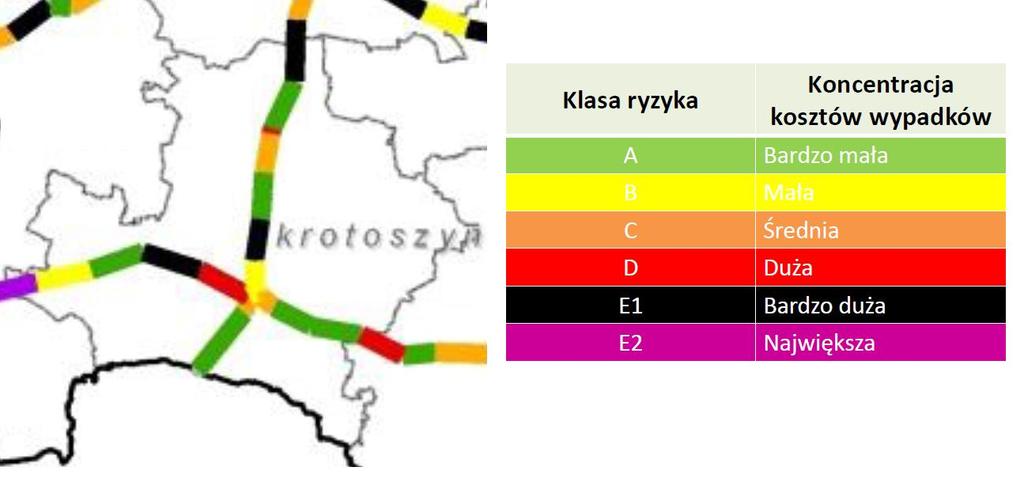 Generalna Dyrekcja Dróg Krajowych i Autostrad przygotowała Program Budowy Dróg Krajowych 2014-2023: Program Likwidacji Miejsc Niebezpiecznych, którym uwzględniła poziom kosztów wypadków na drogach