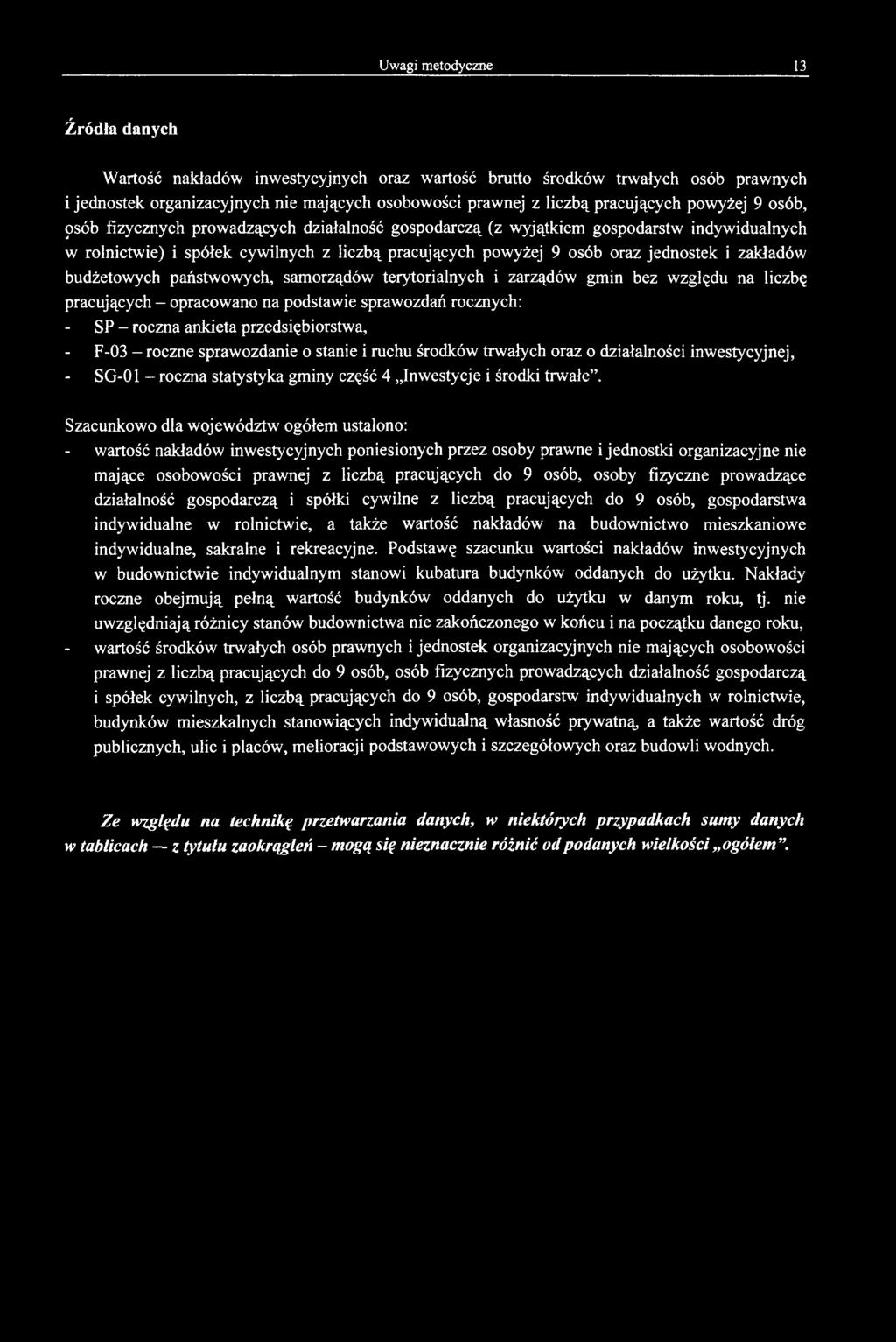 Szacunkowo dla województw ogółem ustalono: wartość nakładów inwestycyjnych poniesionych przez osoby prawne i jednostki organizacyjne nie mające osobowości prawnej z liczbą pracujących do 9 osób,