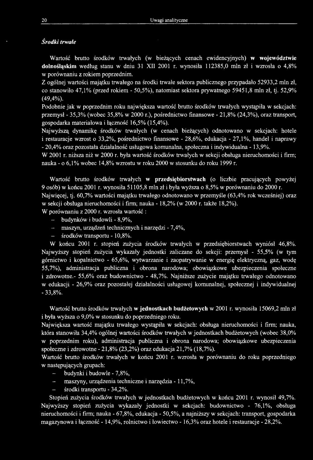 ), pośrednictwo finansowe - 21,8% (24,3%), oraz transport, gospodarka materiałowa i łączność 16,5% (15,4%).