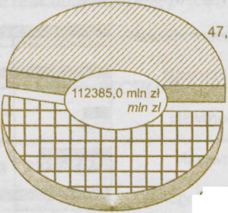 = IN! % liii a Hfl m UH äi HI! a till e till * :ni a IHI» fill a till 5 till e till e IHI Ä till ä till m till S till» till«1(11 & IHi a HI!«Ifti * till Ä till a 11 Budownictwo Construction N!