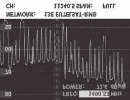 6dB 12.4dB HISPASAT 30 West 11931 H 15.5dB 13.0dB HOTBIRD 13 Ost 11278V 15.5dB 14.