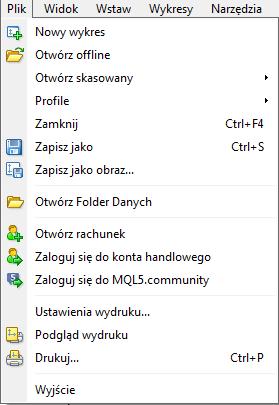 8 - Tester Strategii - okno służy do testowania i optymalizowania strategii automatycznych. (Widok -> Tester strategii) 9 - Wykres - okno służy do analizy zmian cen instrumentu w czasie.