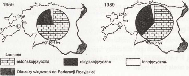 3 Źródło: Nacjonalny sostav naselnija SSSR, 1991, Moskwa, 140.