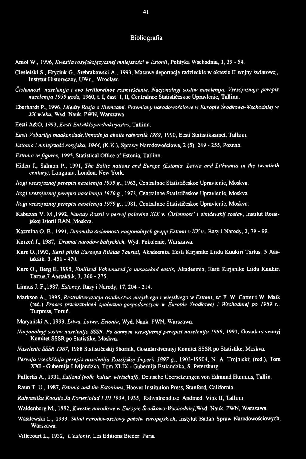 Eesti Vobariigi maakondade, linnade ja aboite rahvastik 1989, 1990, Eesti Statistikaamet, Tallinn. Estonia i mniejszość rosyjska, 1944, (K.K.), Sprawy Narodowościowe, 2 (5), 249-255, Poznań.