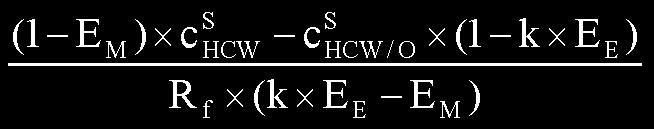 In order to determine this influence it was assumed (based on the collected data) for the FID analyzers that: coefficient R f takes values given in the regulations (1.00 R f 1.