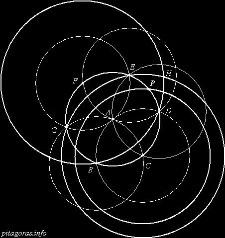 FB (na rysunku czerwone). 3. Jeden z punktów przecięcia się tych okręgów oznaczamy literą H. 4.