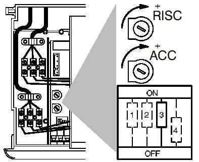 Aby wyregulować ciśnienie zapłonu gazu, ustawić mikroprzełącznik 3 (rys. 6.