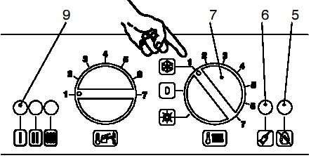 6. Odpowietrzyć pompę luzując czop pompy 21 (rys. 6.2); odblokować pompę obracając wirnikiem w kierunku wskazanym przez strzałkę znajdującą się na tabliczce informacyjnej. 7 Zamknąć czop pompy. 8.