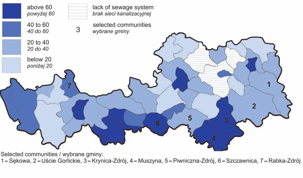 According to the Development Plan of the Małopolska Region, the lifetime of all landfillsis much limited in the Piwniczna-Zdrój community to 2005 and in other municipalities to 2010.