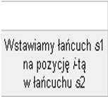 Wstawienie znaku wymaga przesunięcia części znaków w zmiennej łańcuchowej, aby udostępnić miejsce na