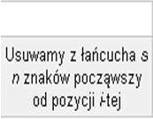 Usuwanie znaku z łańcucha Usunięcie znaku z łańcucha/tablicy polega na przesunięciu wszystkich