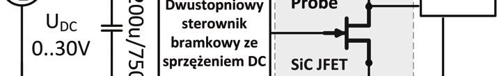 0,12 0,1 0,08 0,06 0,04 25 C 50 C 75 C 100 C 125 C 150 C 175 C Na rysunku 6 pokazano schemat niskonapięciowego stanowiska laboratoryjnego do badania charakterystyk statycznych U-I tranzystorów SiC