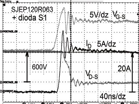 stromości zmian napięcia: du/dt >25kV/ s w układzie z diodą S1 oraz du/dt >20kV/ s w układzie z diodą S2 oraz duże stromości zmian prądów: di/dt>2ka/ s w układzie z diodą S1 oraz di/dt>1,5kv/ s w