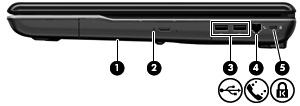 Elementy z prawej strony Element Opis (1) Napęd optyczny Odczytuje dyski optyczne i w wybranych modelach także zapisuje na nich.