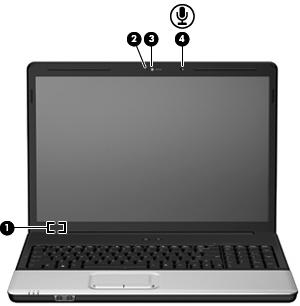Elementy wyświetlacza Element Opis (1) Przełącznik wyświetlacza komputera Powoduje wyłączenie wyświetlacza i uruchamia stan wstrzymania, jeśli wyświetlacz zostanie zamknięty w czasie pracy komputera.