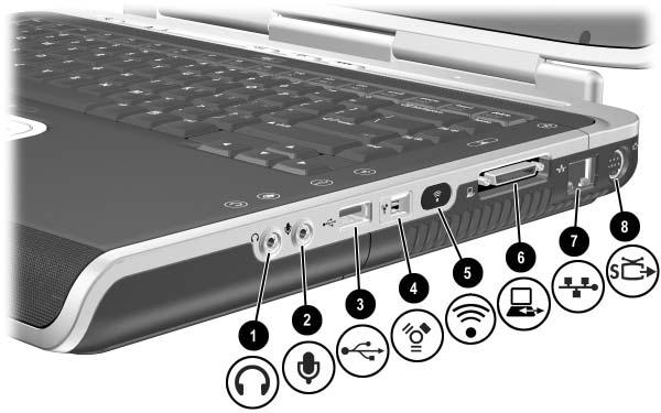 Elementy sprz towe Elementy z prawej strony komputera Element 1 Wyjściowe gniazdo słuchawkowe 2 Wejściowe gniazdo mikrofonowe Opis Umożliwia podłączanie opcjonalnych słuchawek, zestawu słuchawkowo-