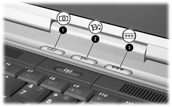 Płytka TouchPad i klawiatura U ywanie przycisków Quick Launch Buttons Trzy przyciski Quick Launch Buttons umożliwiają natychmiastowy dostęp do domyślnych aplikacji lub do sieci Internet.