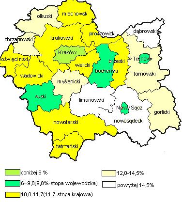Stopa bezrobocia w Małopolsce czerwiec 2011 r. Wśród osób bezrobotnych zarejestrowanych w Małopolsce na koniec II kwartału 2011 r.