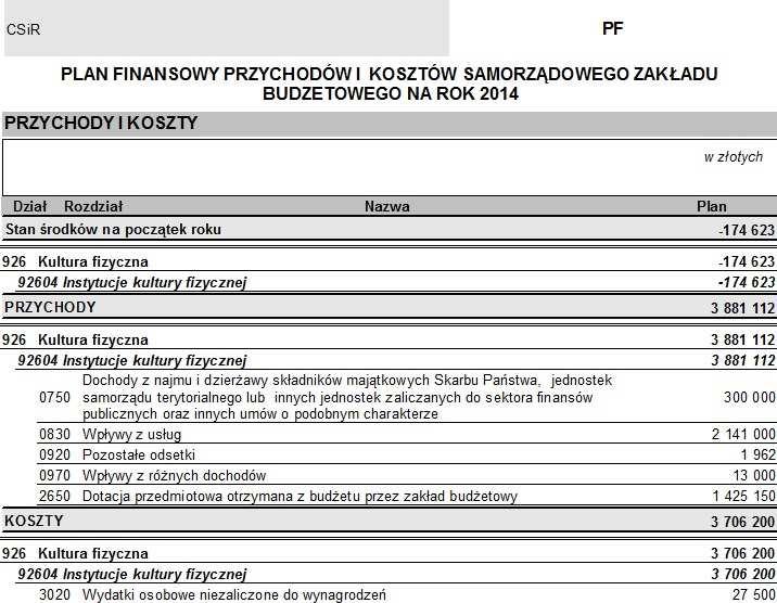 - kliknąć przycisk Drukuj. 9.4 Uchwalanie projektu budżetu Podejmowanie Uchwały (Zarządzenia) w sprawie projektu budżetu należy rozpocząć od zebrania jednostkowych projektów planów finansowych.