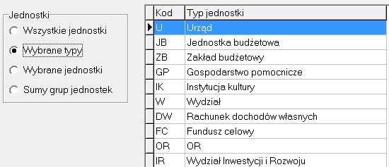 - przejść na zakładkę Planowanie > Uchwały - kliknąć przycisk Nowa uchwała - wprowadzić nr uchwały, datę podjęcia oraz wejścia w życie - zapisać zmiany - kliknąć przycisk Zatwierdź.