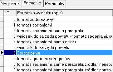 10.3 Zarządzenia kierownika jednostki Zarządzenia kierownika jednostki w programie PlanB są obsługiwane przez dokument Wniosek (obsługa jak w pkt 10.1 i 10.