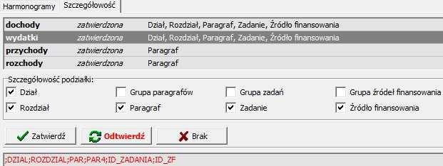 Wybór w każdym przepływie potwierdzamy przyciskiem Zatwierdź. Wprowadzanie danych do harmonogramu 1. Zaznaczyć jednostkę (jeżeli użytkownik obsługuje więcej niż 1). 2.