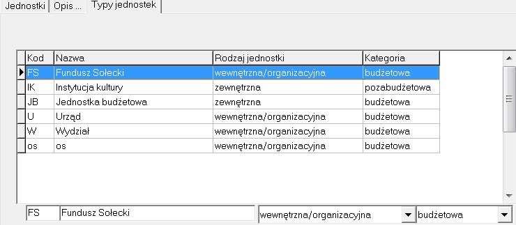 - Urząd, - Instytucja kultury, Nowy (brakujący) typ jednostki należy dodać poprzez zakładkę "Słowniki > Jednostki > Typy jednostek.