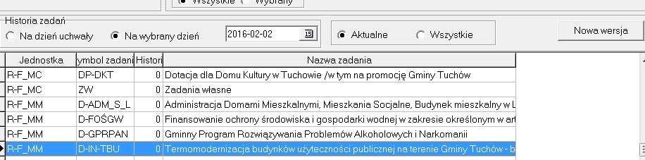 13.3 Uchwały, Zarządzenia zmieniające WPF Tworzenie zmian do przyjętej prognozy Każda autopoprawka, uchwała zmieniająca prognozę oznacza w praktyce zainicjowanie kolejnej uchwały, a do niej kolejnej