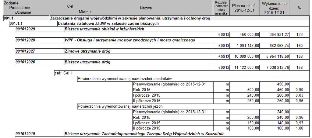 8. Po czym należy kliknąć