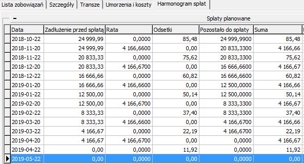 b. data rozpoczęcia spłaty kapitału tylko w przypadkach gdzie występuje konieczność odroczenia spłaty kapitału (spłacana jest przez określony czas tylko rata odsetkowa. c. numer uchwały d.