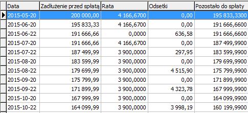 6. Wydruki raporty dostępne są pod przyciskiem Drukuj : a.