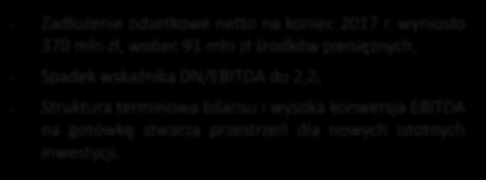 450 400 350 300 250 200 0 100 50 0 Zadłużenie odsetkowe Grupy Bezpieczny poziom zadłużenia, komfortowa terminowa struktura zapadalności długu Ewolucja zadłużenia odsetkowego Grupy (mln PLN) 14,1