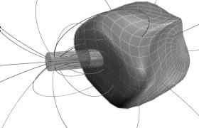 PRAWO GAUSSA DLA MAGNETYZMU STRUMIEŃ POLA MAGNETYCZNEGO Stumień pzez element pow.