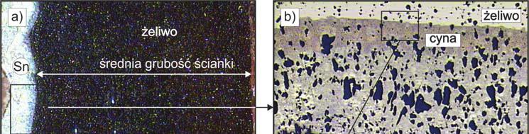 Z. A. Opiekun, W. A. Orłowicz: Corrosion of steel and spheroidal ferritic cast iron in liquid tin Rys. 8.