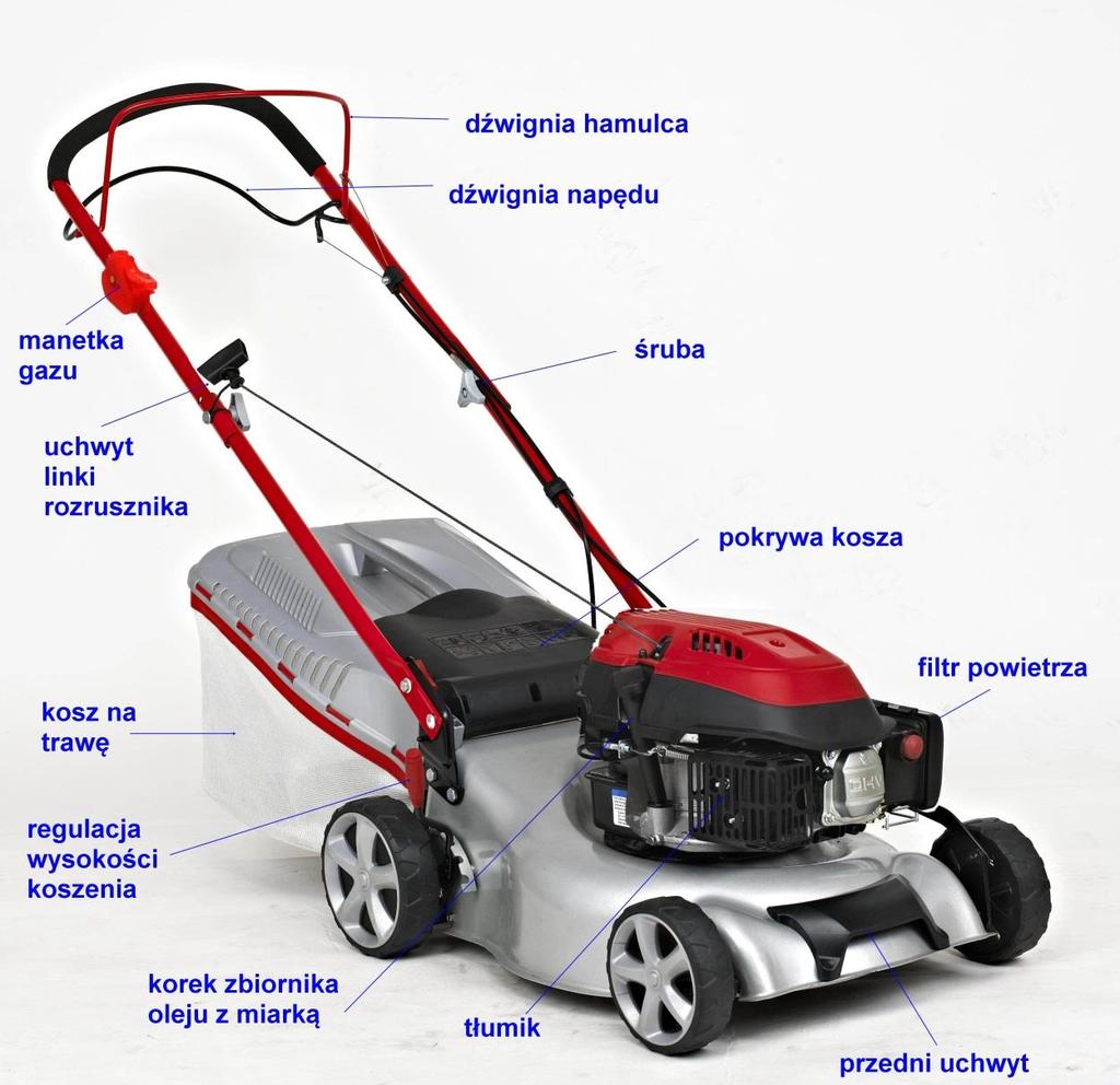 2. OPIS ELEMENTÓW KOSIARKI 3. DANE TECHNICZNE Model kosiarki: GYK42N139 (G42S-B) Moc znamionowa: 2.