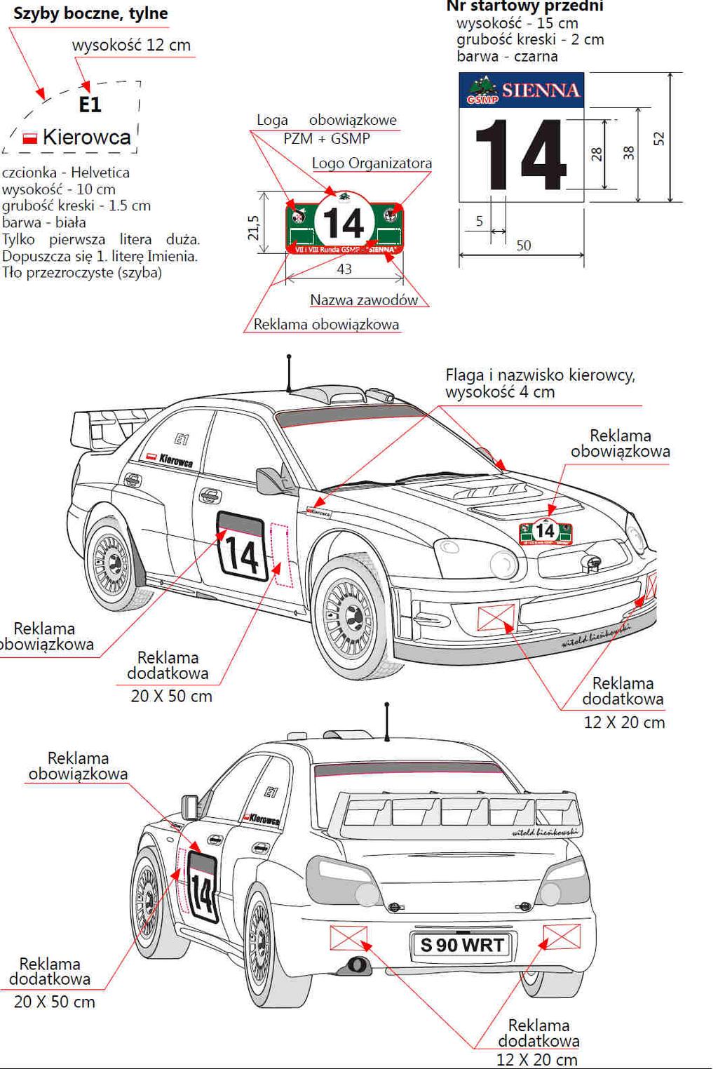 Zał. 2 Rozmieszczenie numerów